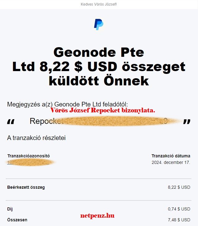 Kép