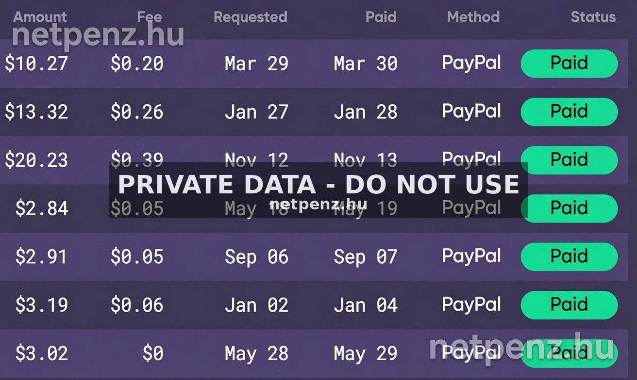 Payouts